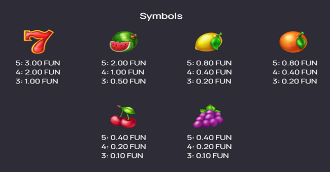 wild wild wild paytable paytable