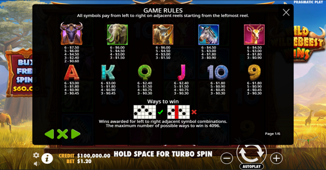 wild wildebeest wins paytable paytable