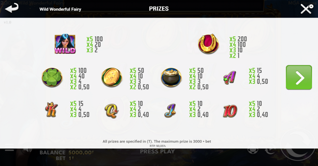 wild wonderful fairy paytable paytable