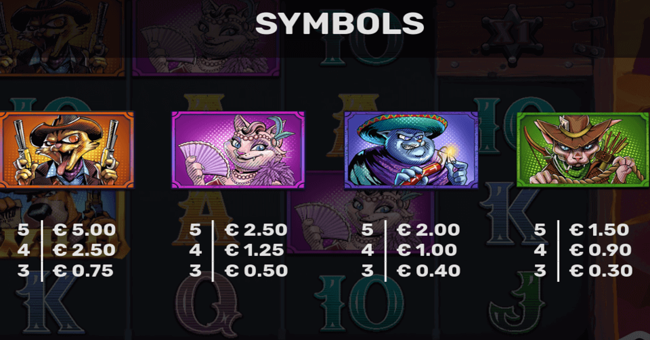 wild woof paytable paytable