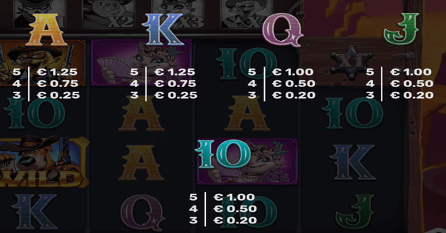 wild woof paytable2 paytable