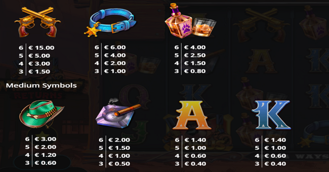 wild woof returns paytable 1 paytable