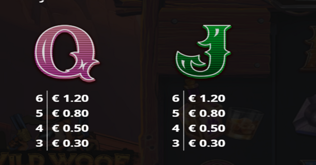 wild woof returns paytable 2 paytable