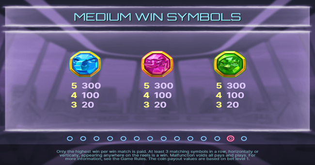 wild worlds paytable 2 paytable