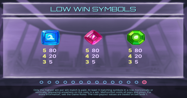 wild worlds paytable 3 paytable