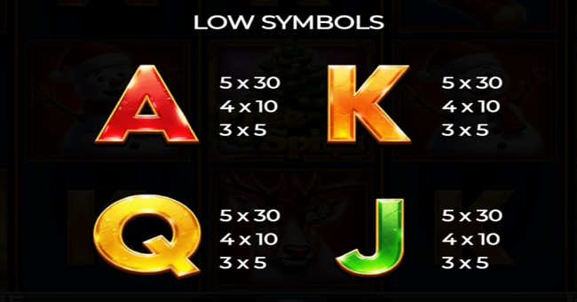 wild xmas hold and hit paytable 3 paytable