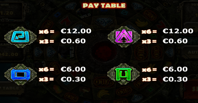 wildcano paytable2 paytable