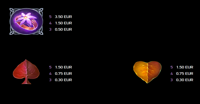 wilderland paytable 2 paytable