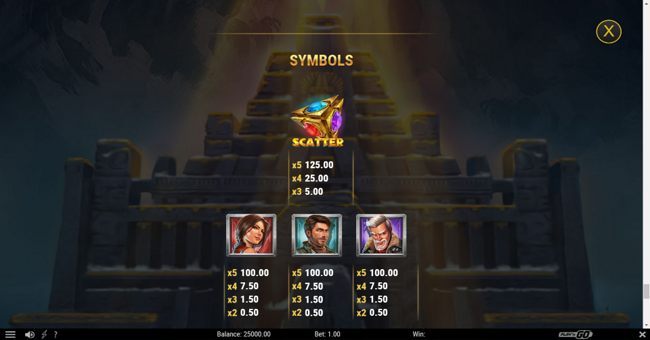 wildest gambit paytable 1 paytable