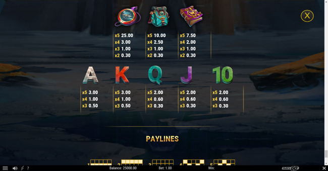 wildest gambit paytable 2 paytable