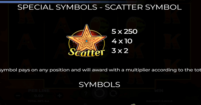 wildfire fruits paytable 2 paytable