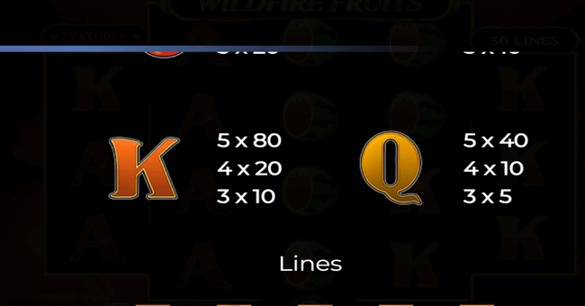 wildfire fruits paytable 4 paytable