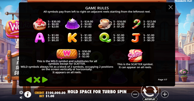 wildies paytable paytable