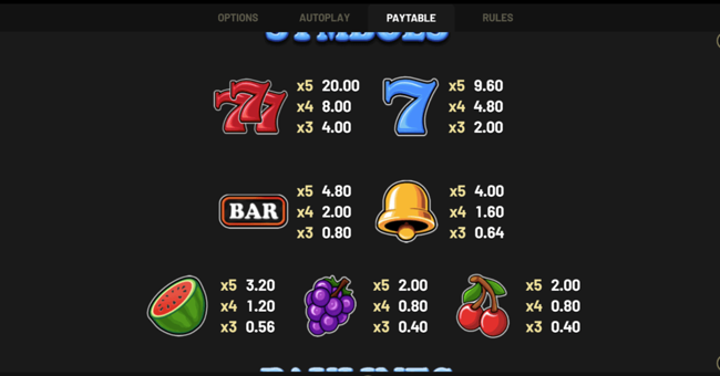 wilds of fortune 2 paytable