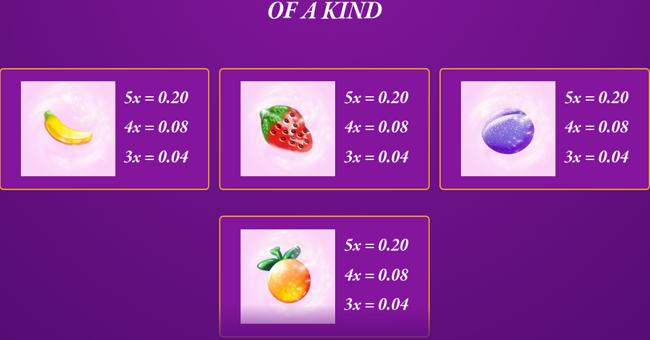 willy wonka pure imagination paytable 4 paytable