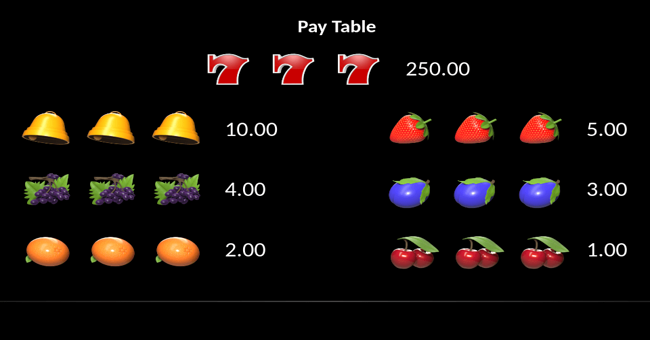 win sprint paytable paytable