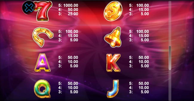 win storm deluxe paytable paytable