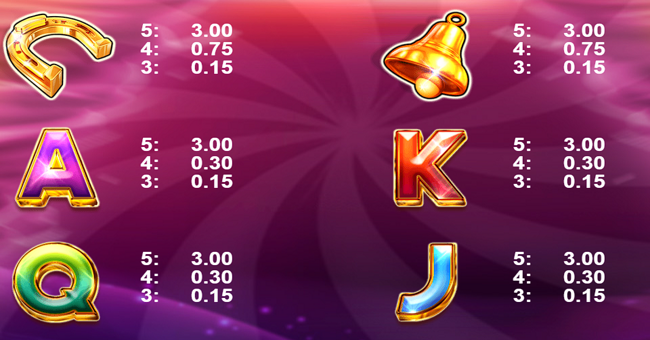 win storm paytable 2 paytable