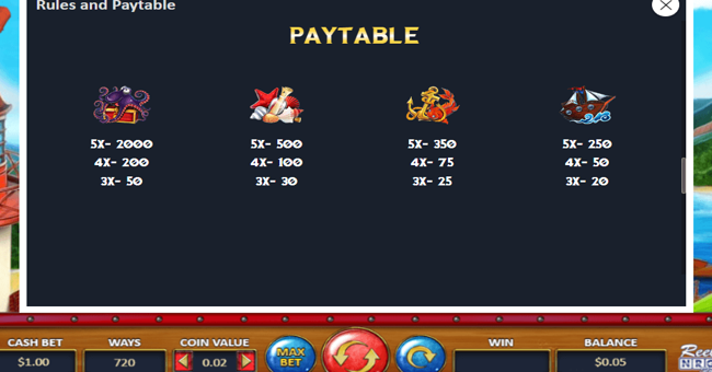 win voyage paytable 1 paytable