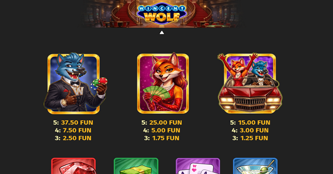 wincent wolf paytable 1 paytable