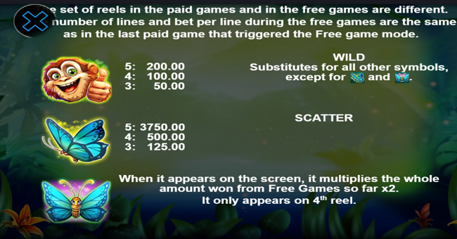 winflood amazonia paytable 1 paytable