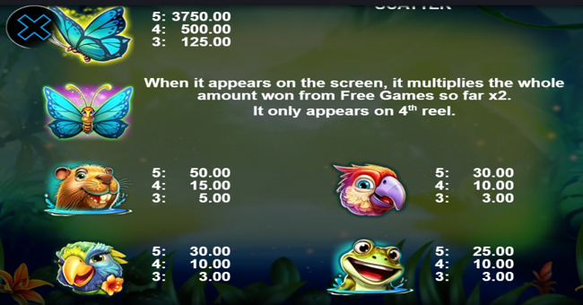 winflood amazonia paytable 2 paytable