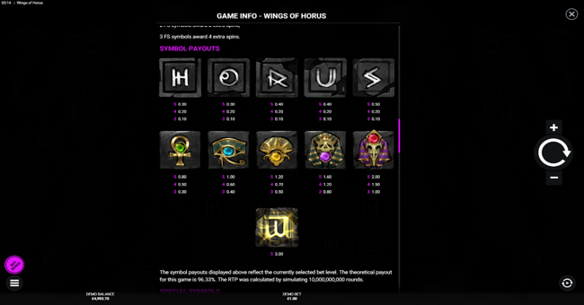 wings of horus paytable paytable