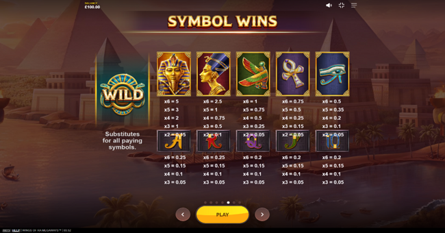 wings of ra megaways paytable paytable