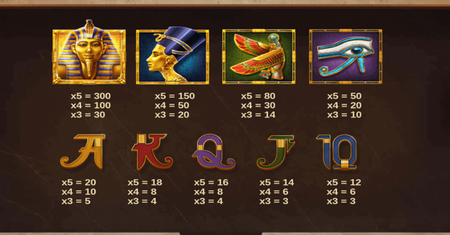 wings of ra paytable paytable