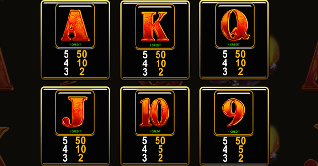 wings of the phoenix paytable 2 paytable