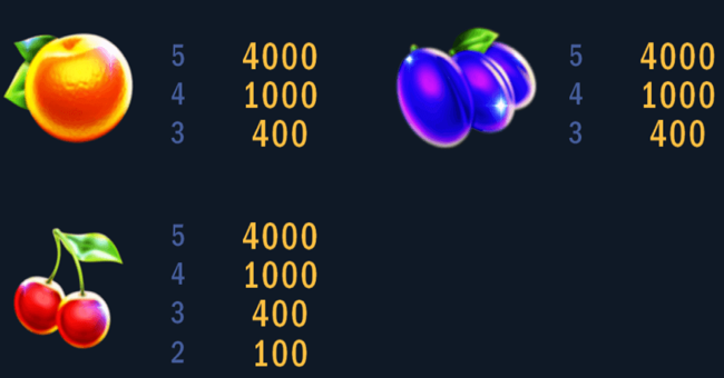 winnergie paytable 2 paytable