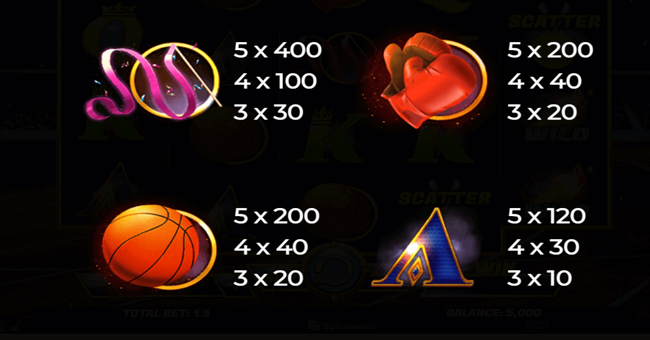 winners gold paytable 3 paytable