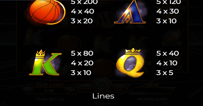 winners gold paytable 4 paytable