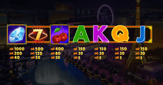 winning vegas paytable 1 paytable