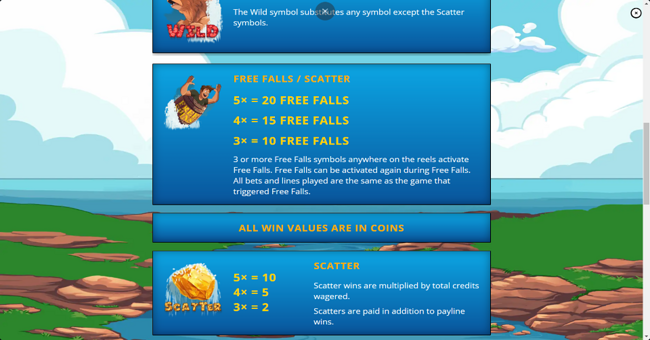 winning waterfall paytable 1 paytable