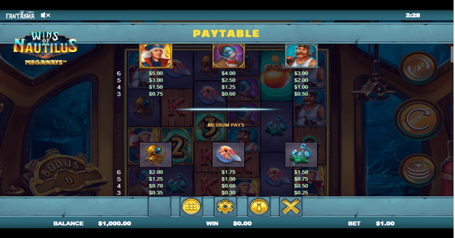 wins of nautilus paytable paytable