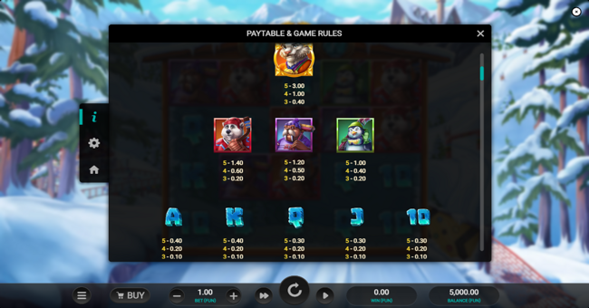 winter champions paytable paytable