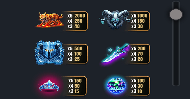 winter empress paytable 1 paytable