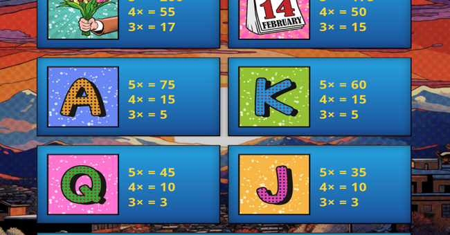 winter heart paytable 3 paytable