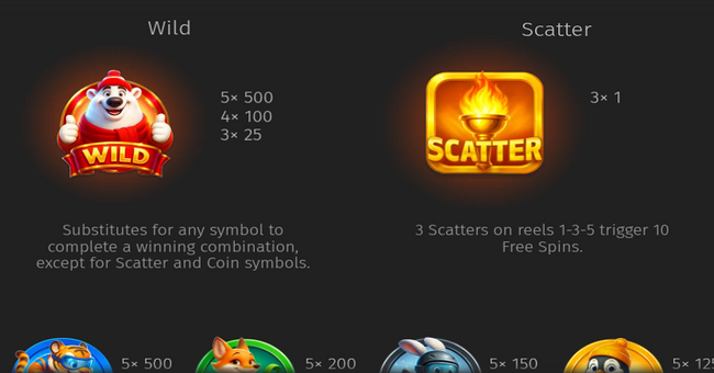 winter trophy hold and win paytable 1 paytable