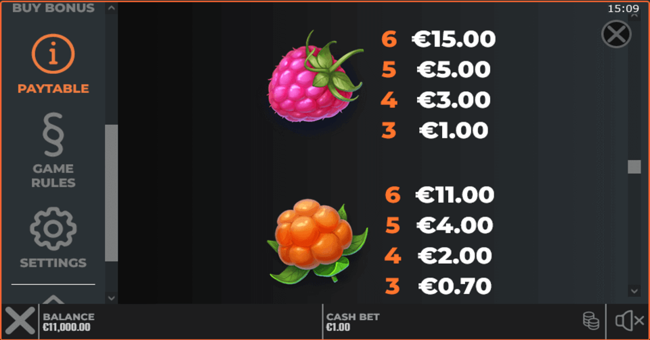 winterberries 2 paytable 1 paytable