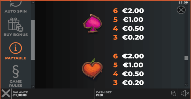 winterberries 2 paytable 3 paytable