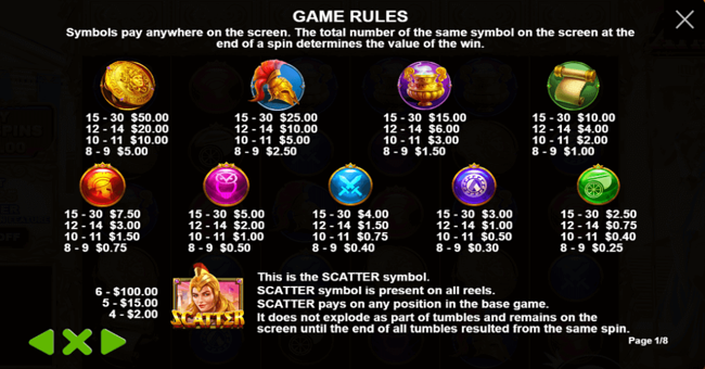 wisdom of athena paytable paytable