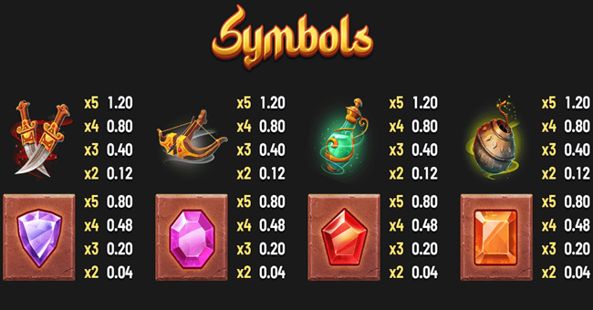 wish granted paytable paytable