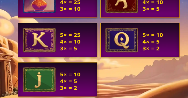 wishes gone wild paytable 2 paytable