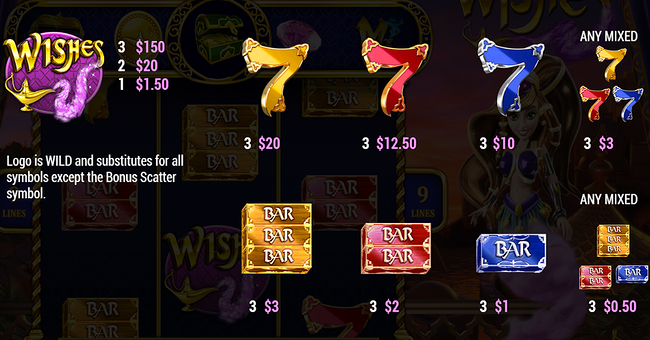 wishes paytable paytable