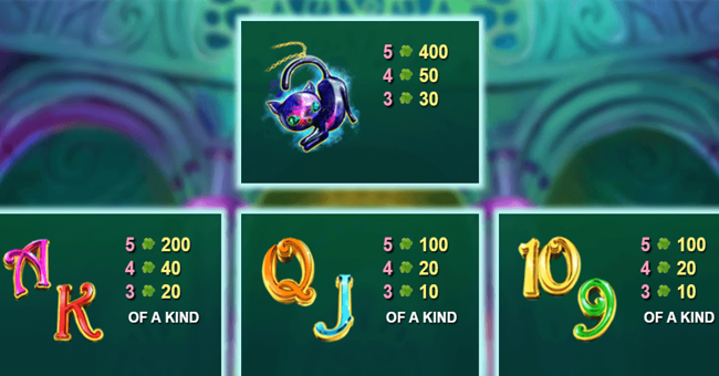 witch pickings paytable 2 paytable