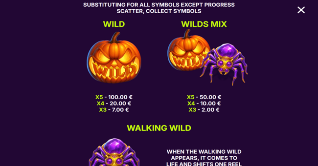 witches book paytable 1 paytable