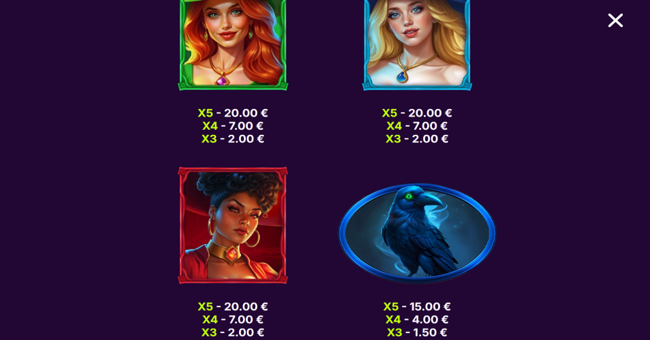 witches book paytable 3 paytable