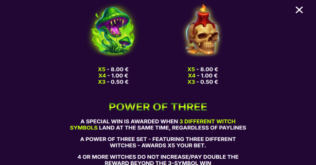 witches book paytable 5 paytable
